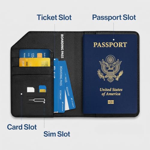 Rechargeable Trackable Passport Holder