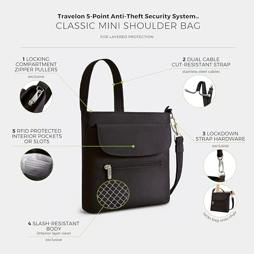 Anti-Theft Mini Travel Shoulder Bag