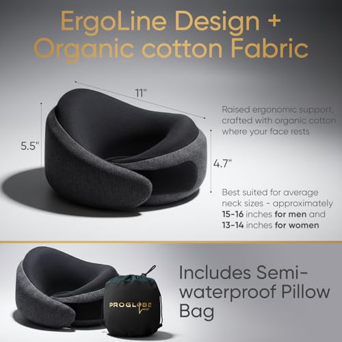 Memory Foam Travel Pillow Kit