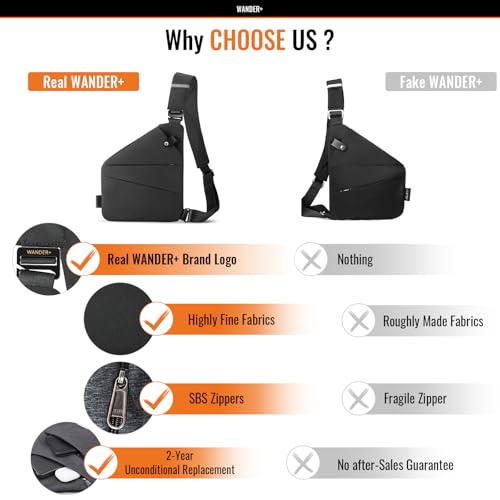 Waterproof Multi-Pocket Travel Crossbody Bag