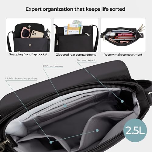 Anti-Theft Mini Travel Shoulder Bag