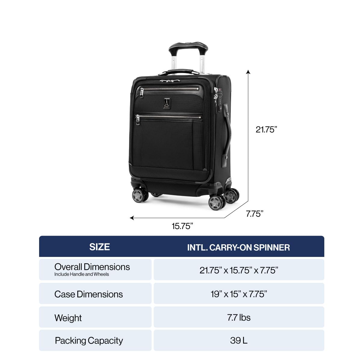 Expandable Spinner Luggage Collection