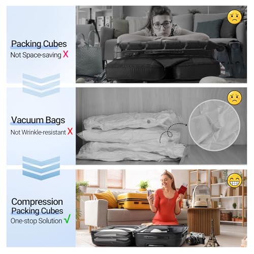 Ten-Piece Compression Packing Cube Set