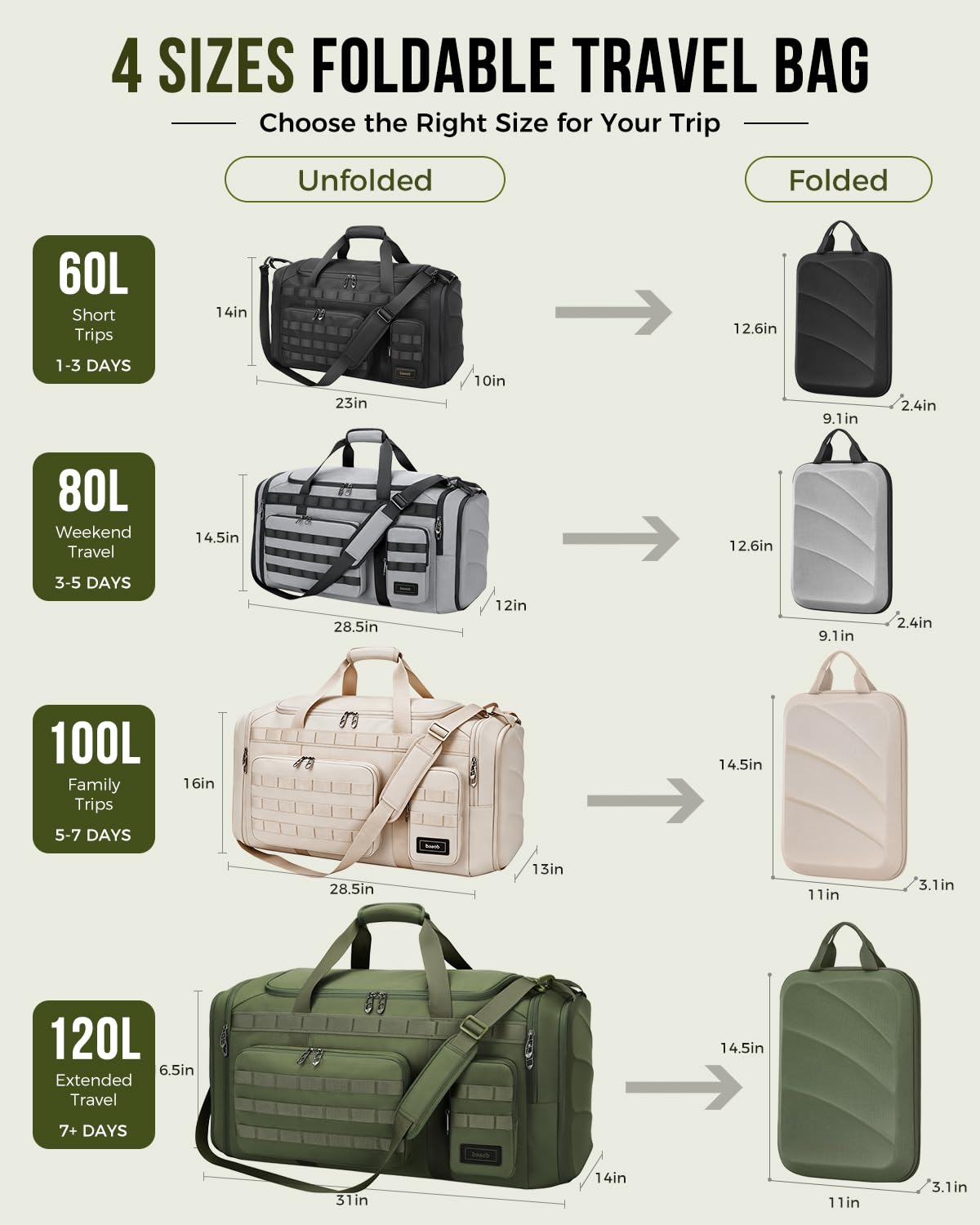 60L–120L MOLLE Travel Duffel
