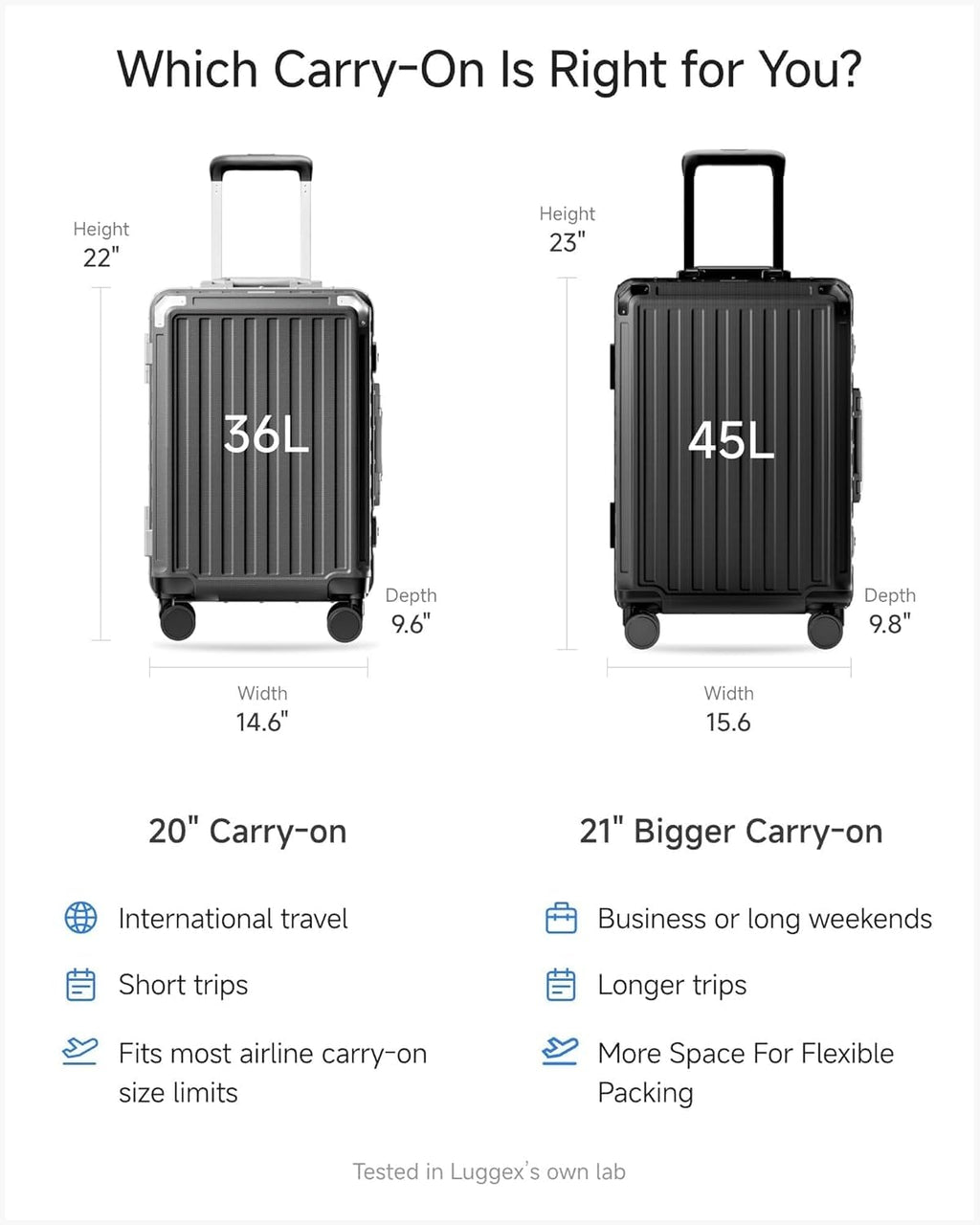 Zipperless Aluminum-Frame Carry-On Suitcase