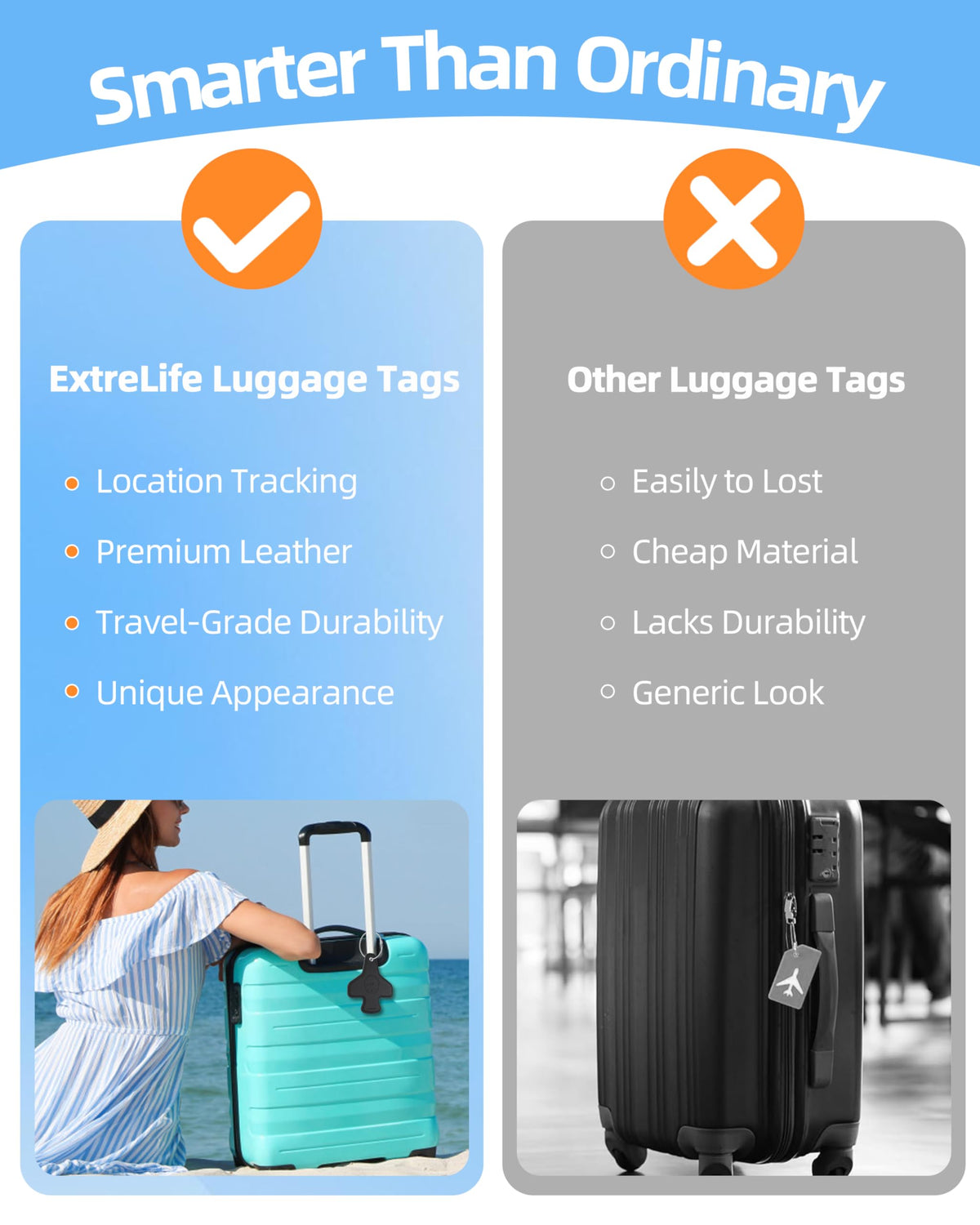 Smart Bluetooth Tracking Luggage Tag