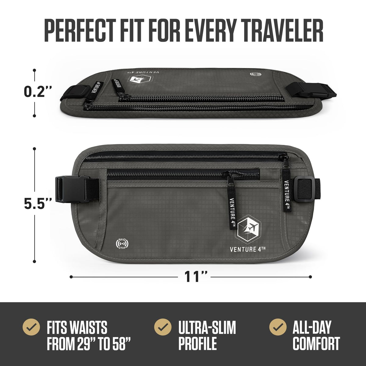 RFID-Blocking Travel Money Belt