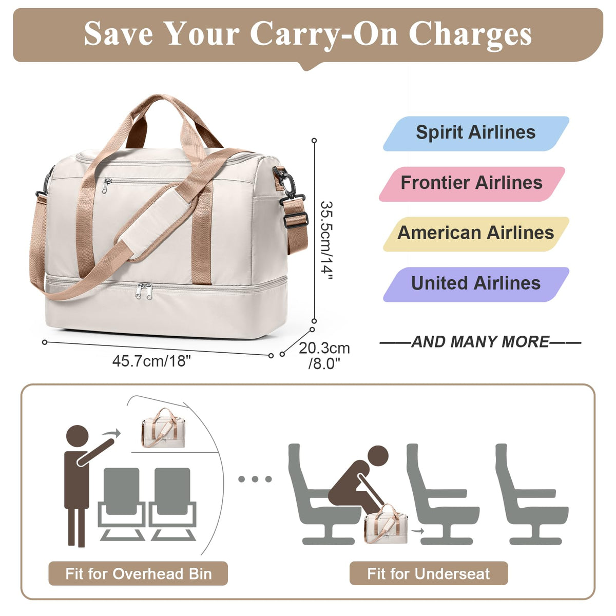 Three-Piece Weekender Travel Bag Set