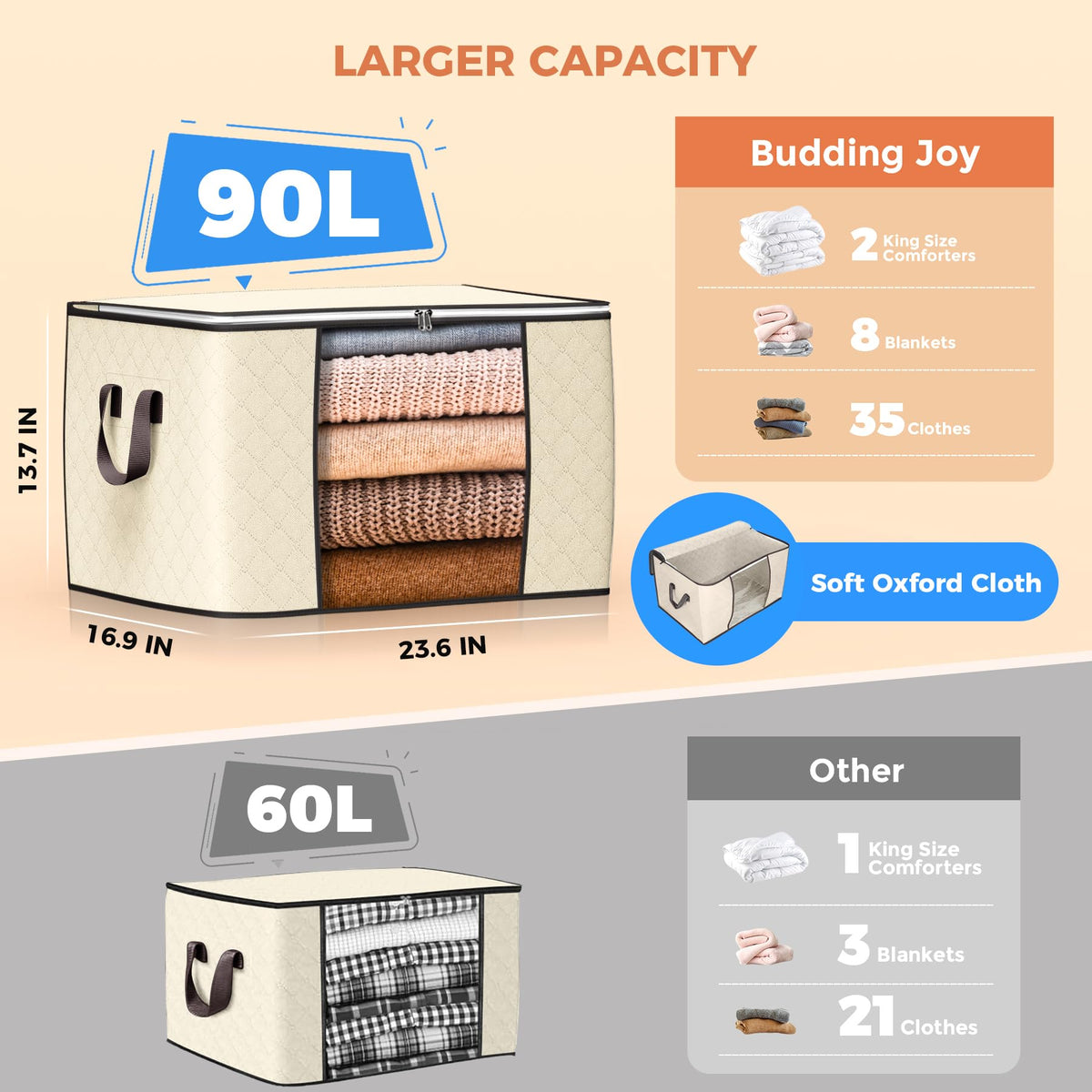 90L Foldable Clothing Storage Bags
