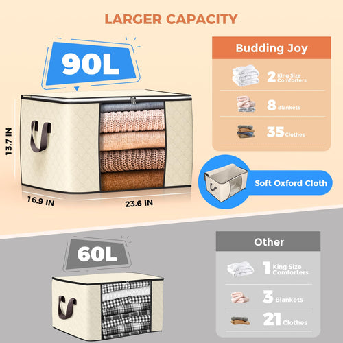 90L Foldable Clothing Storage Bags