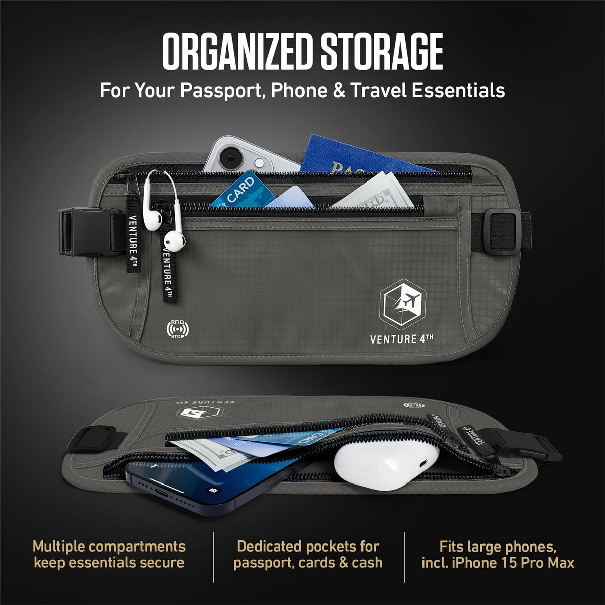 RFID-Blocking Travel Money Belt