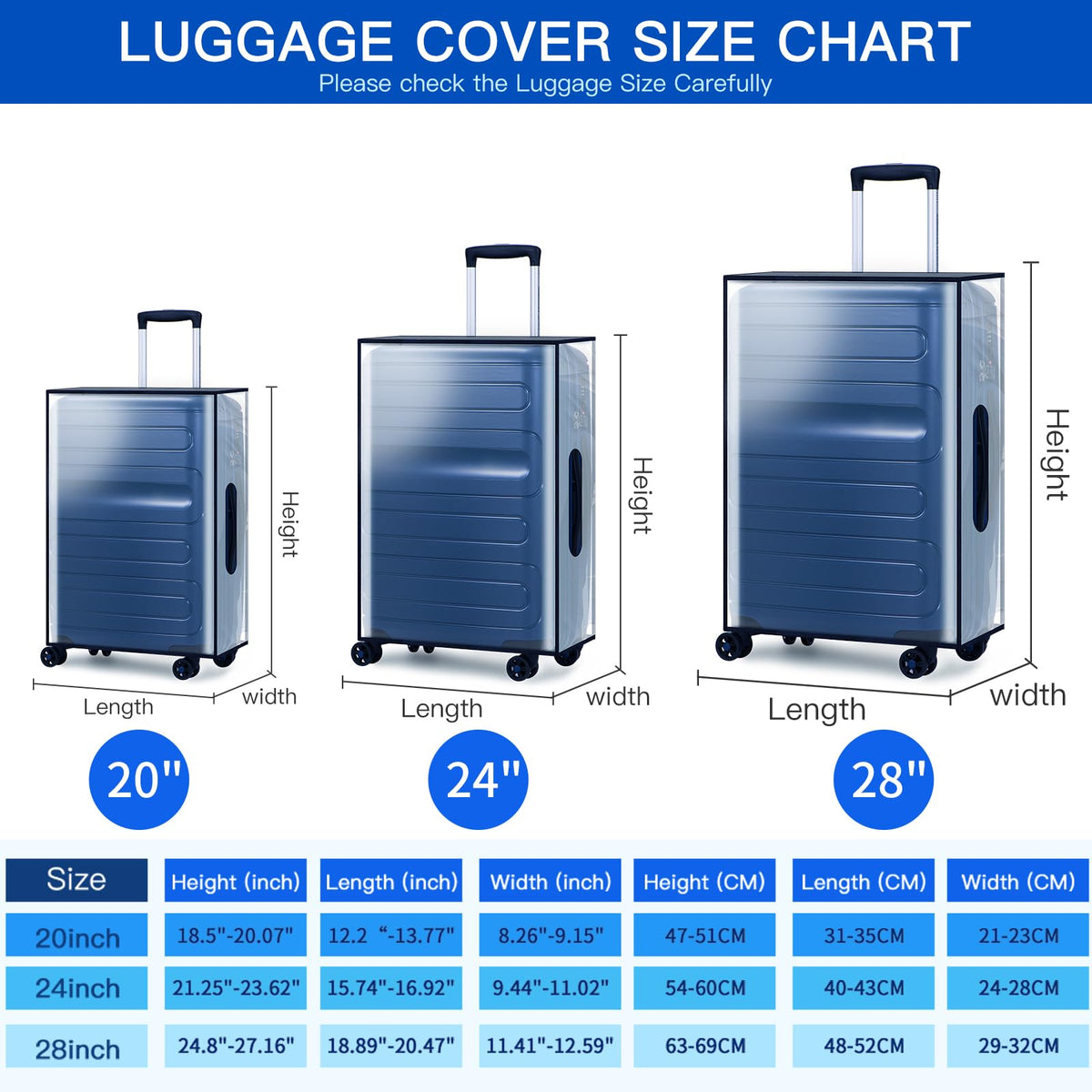 Waterproof Clear Suitcase Protector
