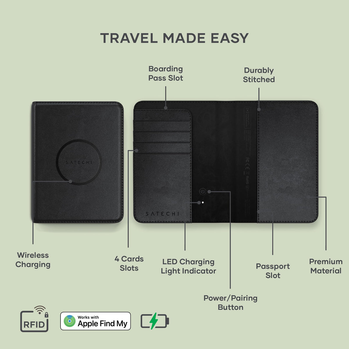 Trackable RFID Passport Cover