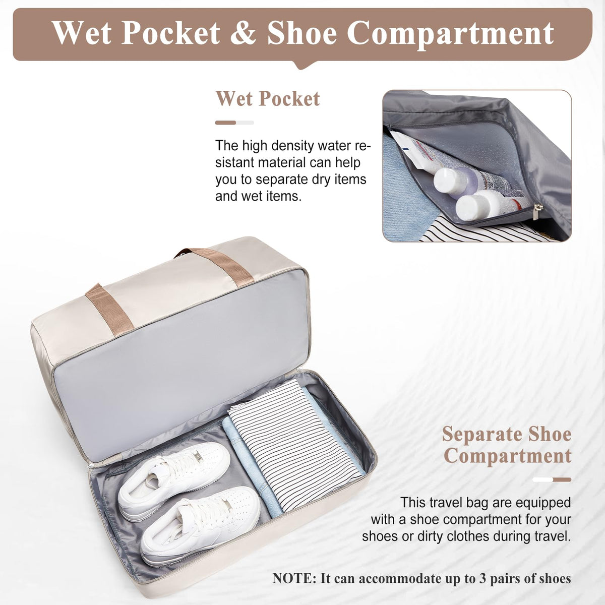 Three-Piece Weekender Travel Bag Set