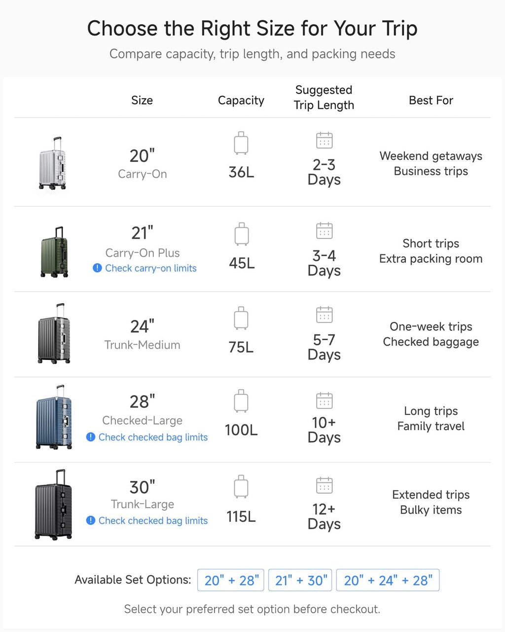 Zipperless Aluminum-Frame Carry-On Suitcase