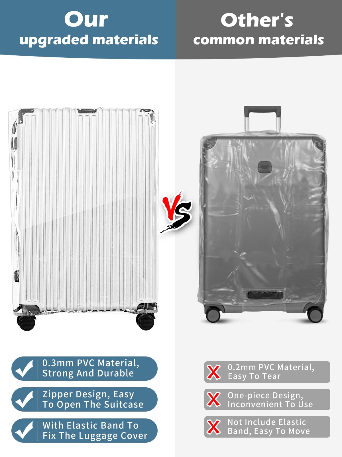 Clear PVC Suitcase Cover