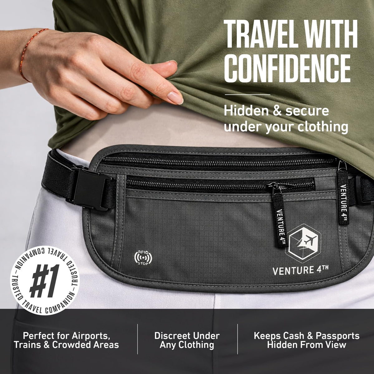 RFID-Blocking Travel Money Belt