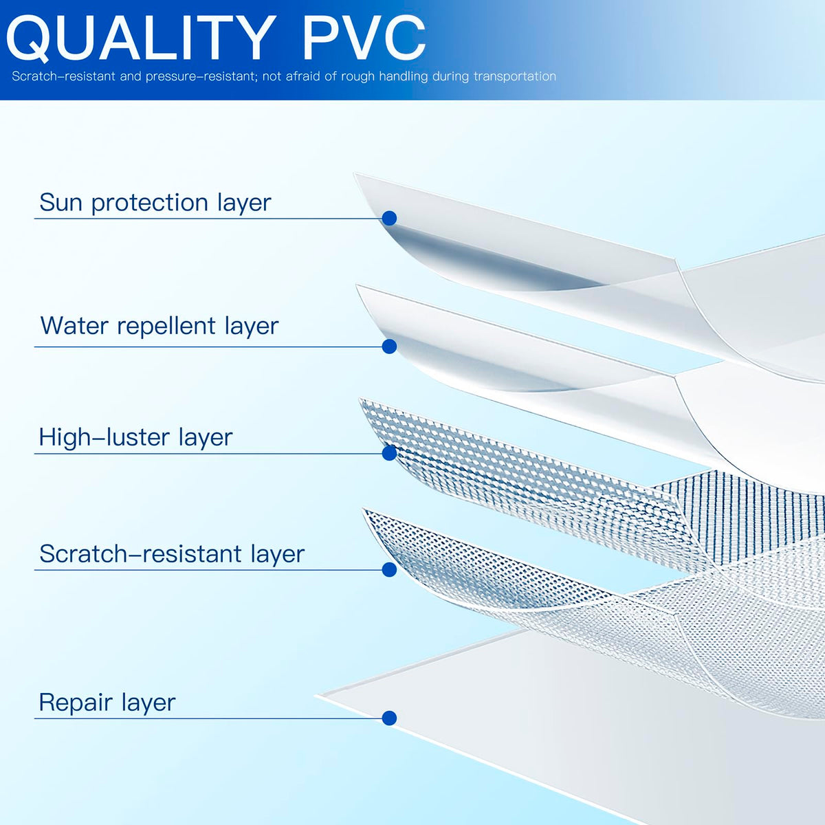 Waterproof Clear Suitcase Protector