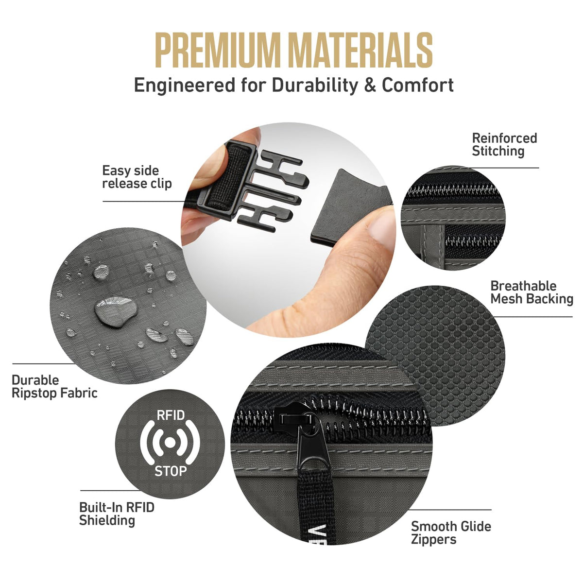 RFID-Blocking Travel Money Belt