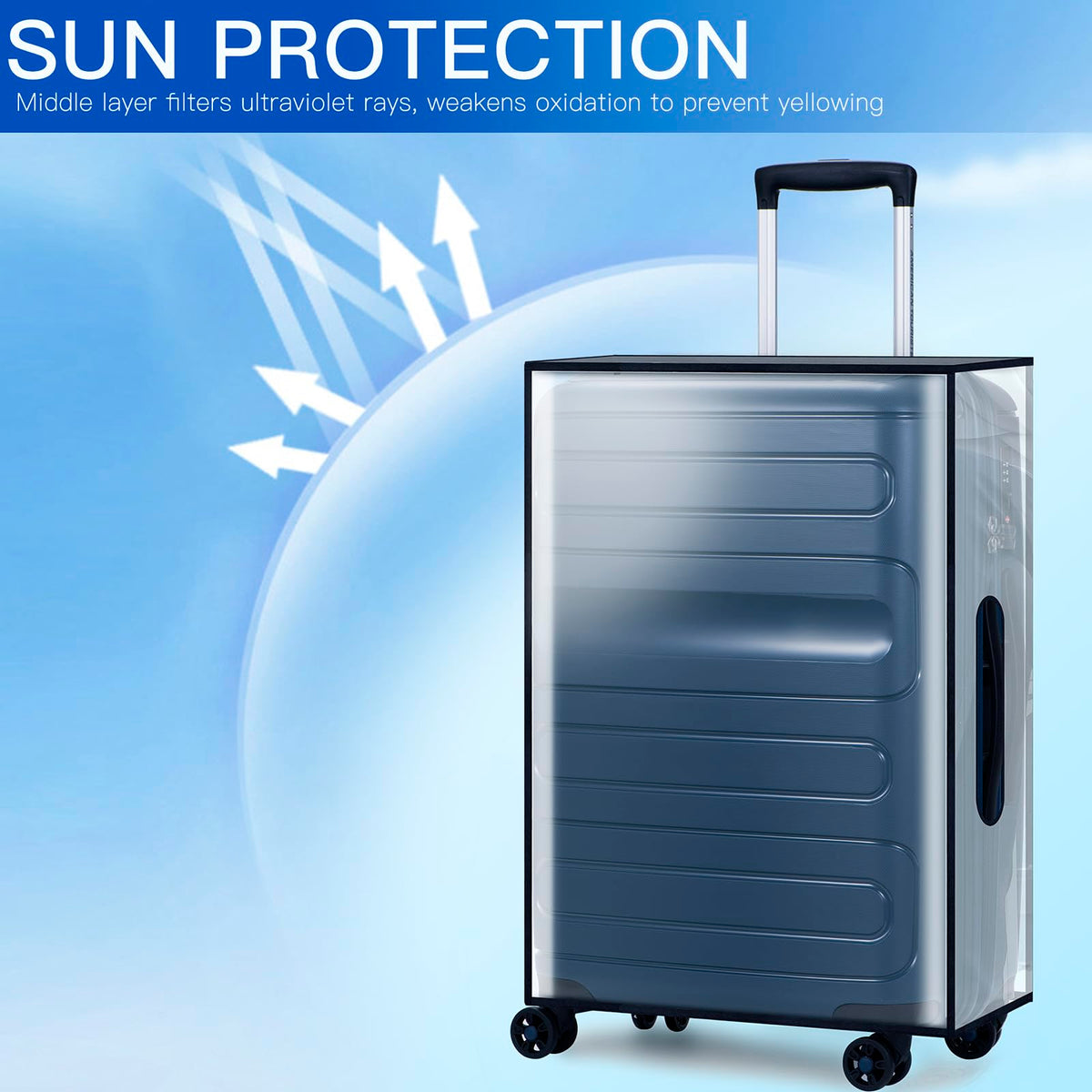 Waterproof Clear Suitcase Protector