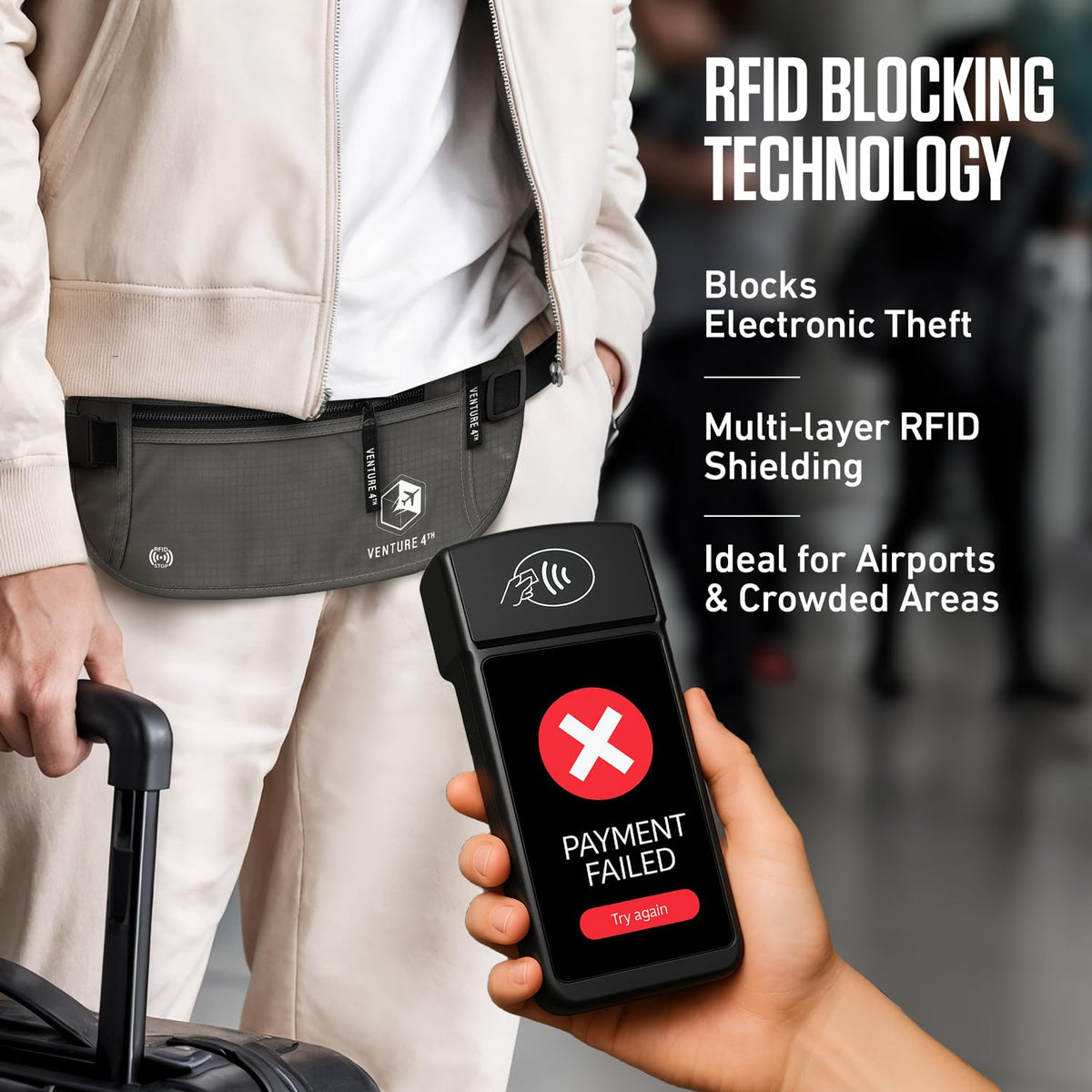 RFID-Blocking Travel Money Belt