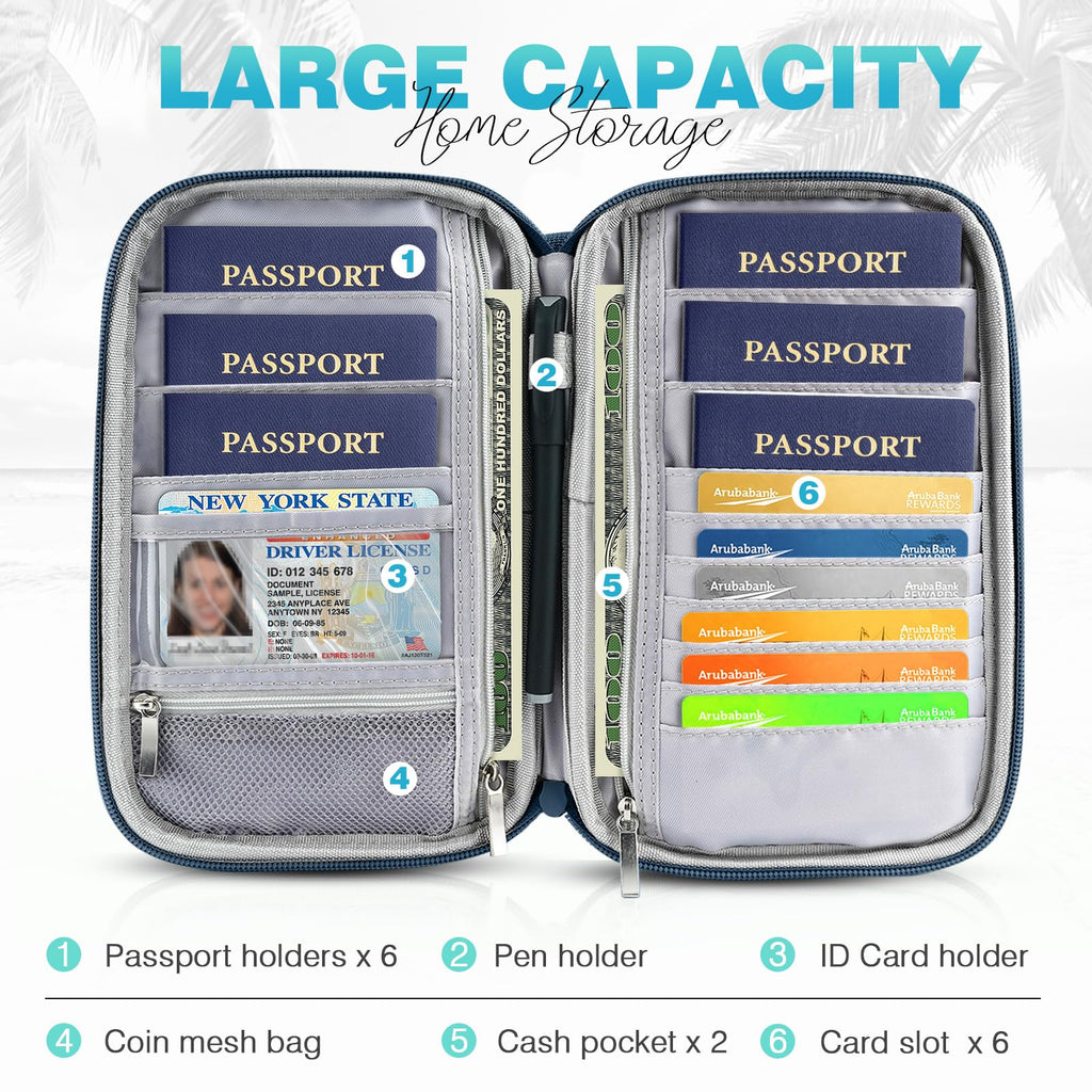 Family Passport and Travel Document Organizer