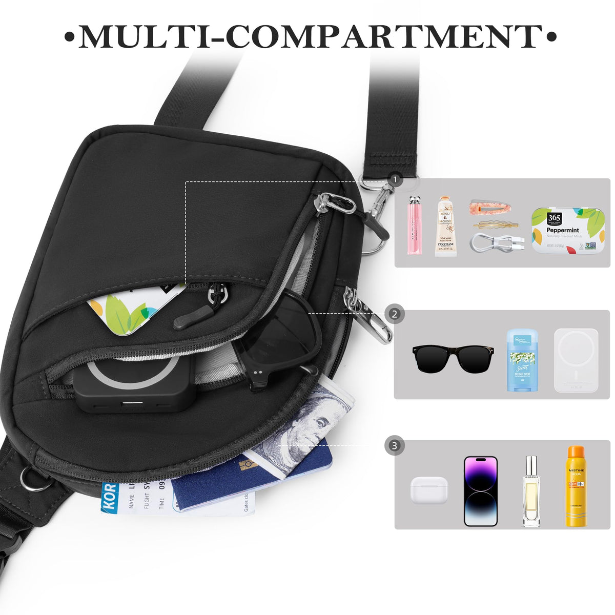 RFID-Blocking Anti-Theft Crossbody Bag