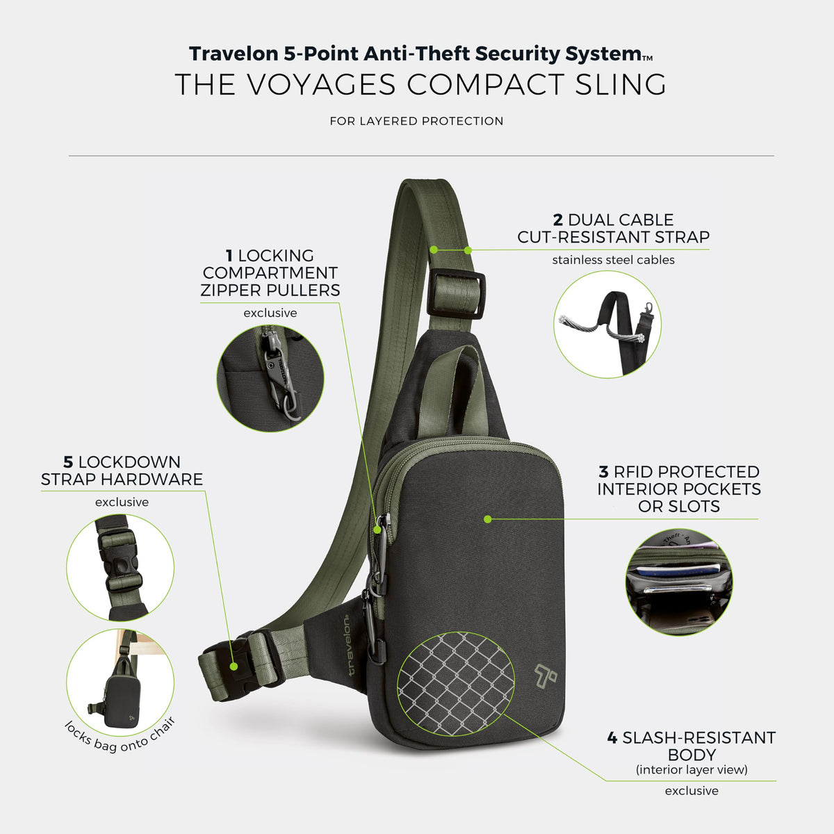 Anti-Theft Compact Travel Sling