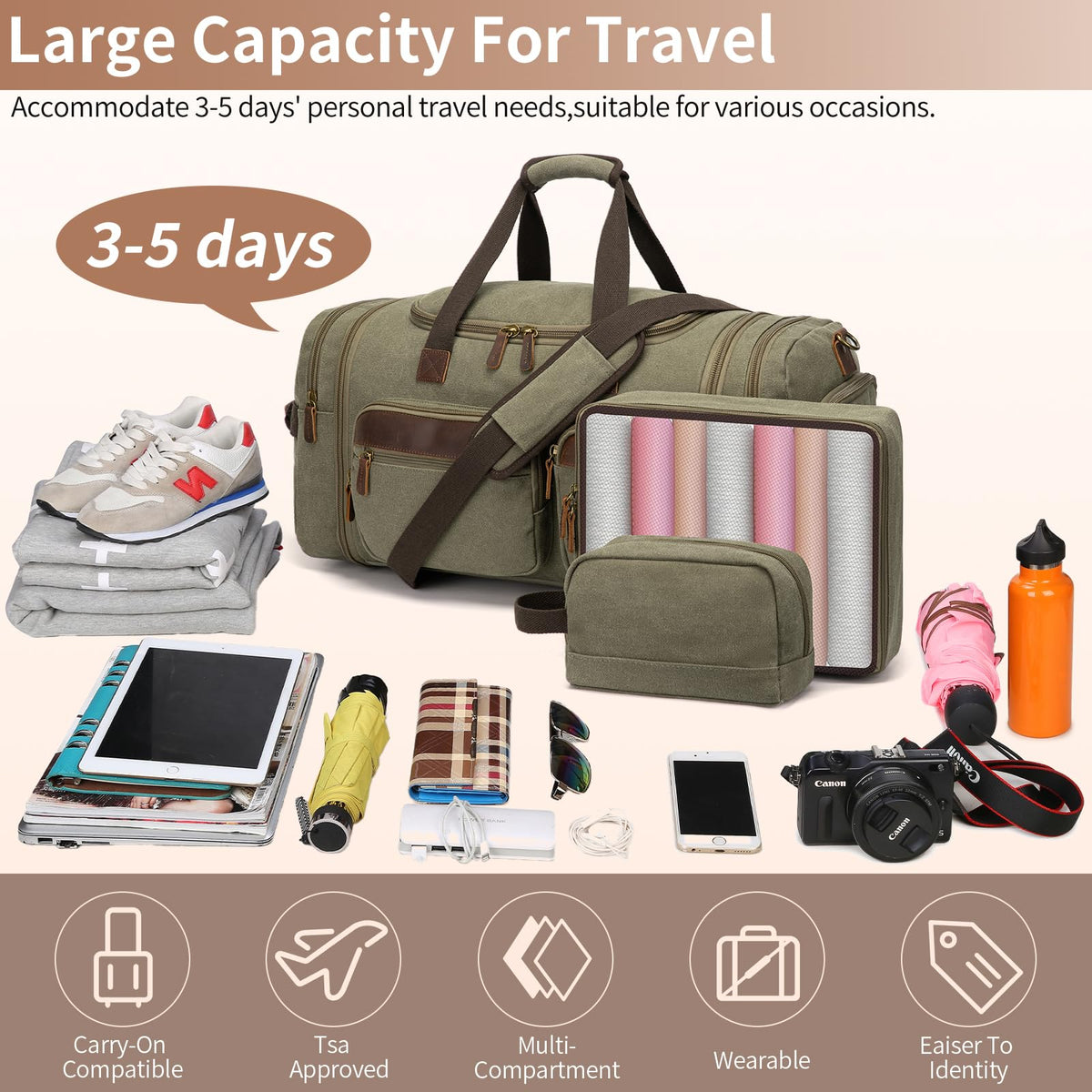 60L Expandable Canvas Weekender Set
