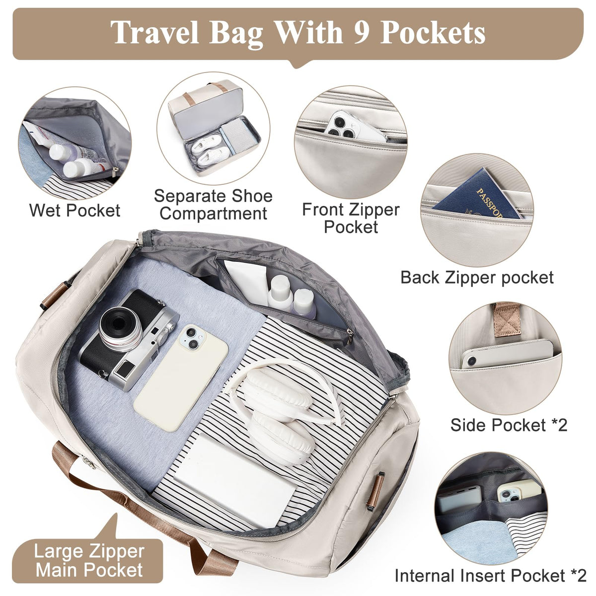 Three-Piece Weekender Travel Bag Set