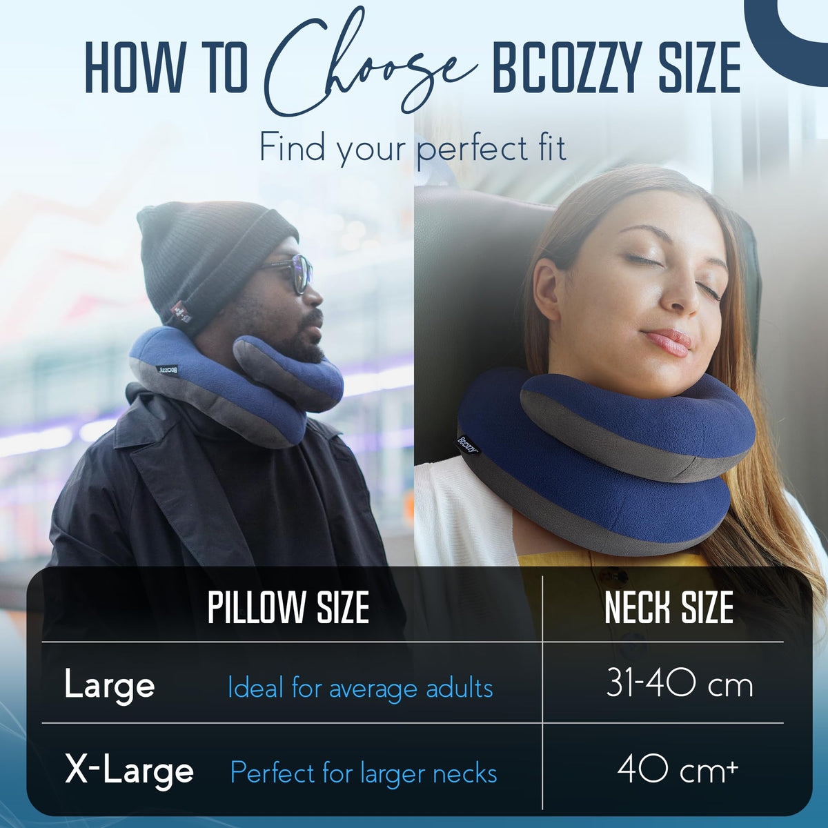 Adjustable Head and Chin Support Travel Pillow