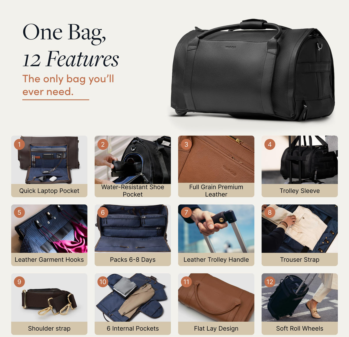 Rolling Duffel with Built-In Garment Bag